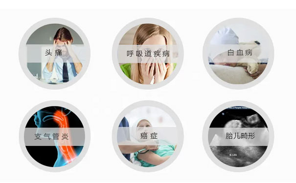 苯对人体有什么危害 苯对人体有什么危害