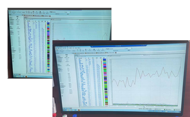 PF-300非甲烷总烃检测仪与禾信走航车联用 PF-300非甲烷总烃检测仪与禾信走航车联用