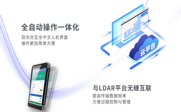 双向交互的全中文人机界面 双向交互的全中文人机界面