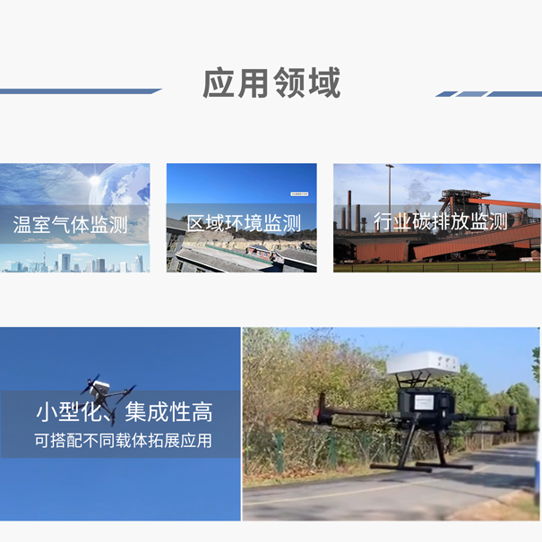 GHK-5100多组分温室气体分析仪-应用领域 GHK-5100多组分温室气体分析仪-应用领域