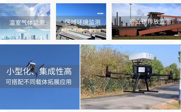 GHK-5100多组分温室气体分析仪-应用范围 GHK-5100多组分温室气体分析仪-应用范围