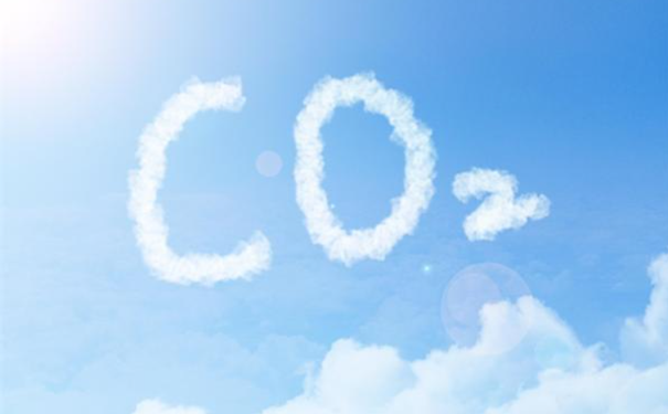 温室气体的主要来源 温室气体的主要来源