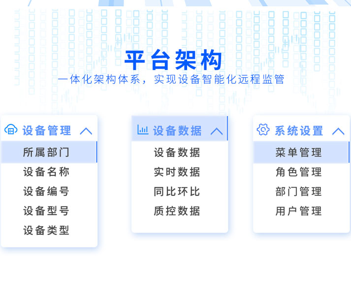 环境监察执法智能化监控平台 环境监察执法智能化监控平台
