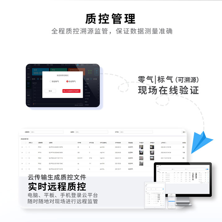环境监察执法智能化监控平台 环境监察执法智能化监控平台