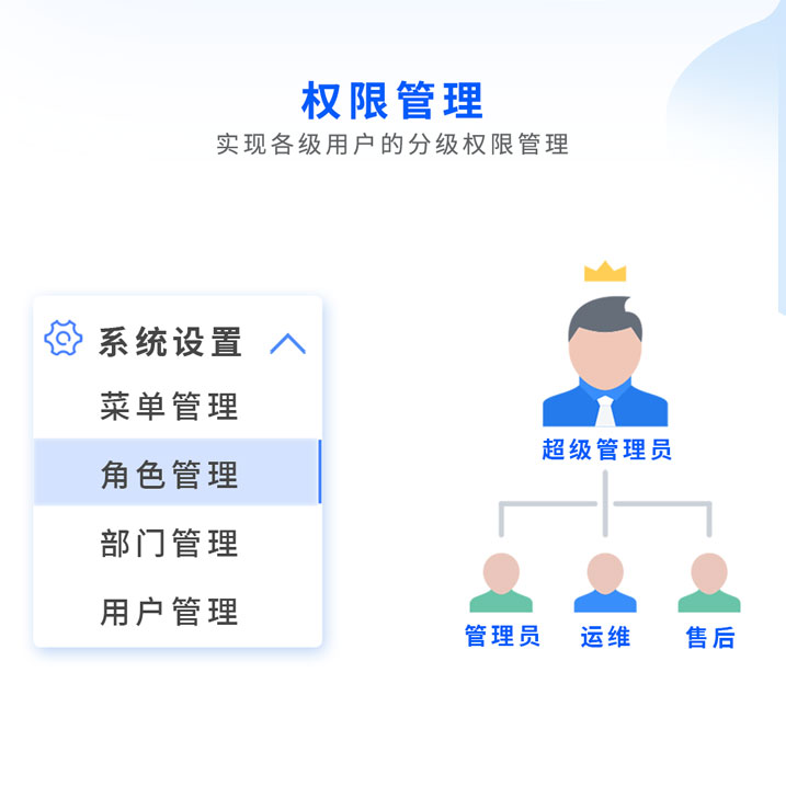 环境监察执法智能化监控平台 环境监察执法智能化监控平台