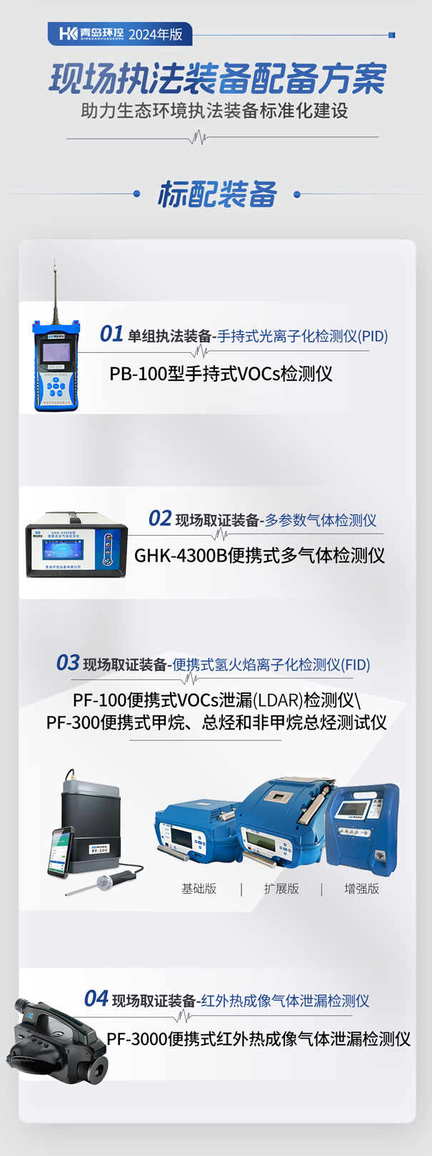 青岛环控 | 生态环境监测现场执法装备配备方案(2024年版) 青岛环控 | 生态环境监测现场执法装备配备方案(2024年版)