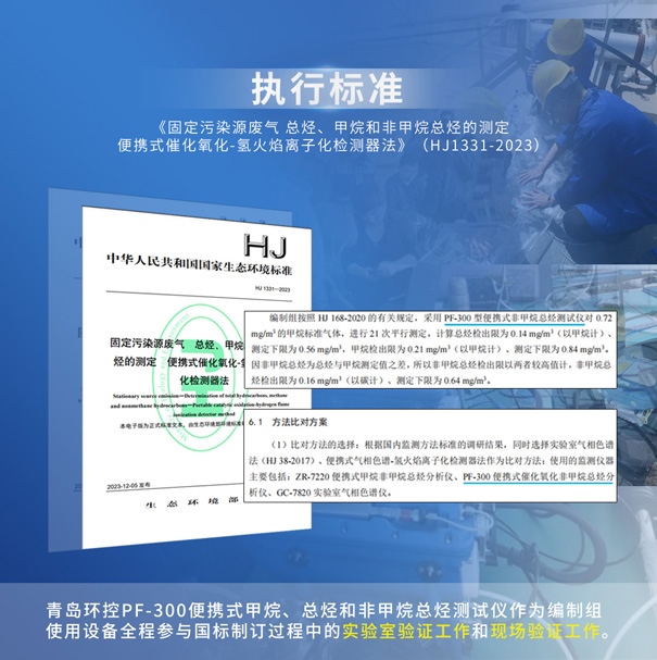 PF-300便携式非甲烷总烃测试仪参与HJ1331-2023标准验证.gif