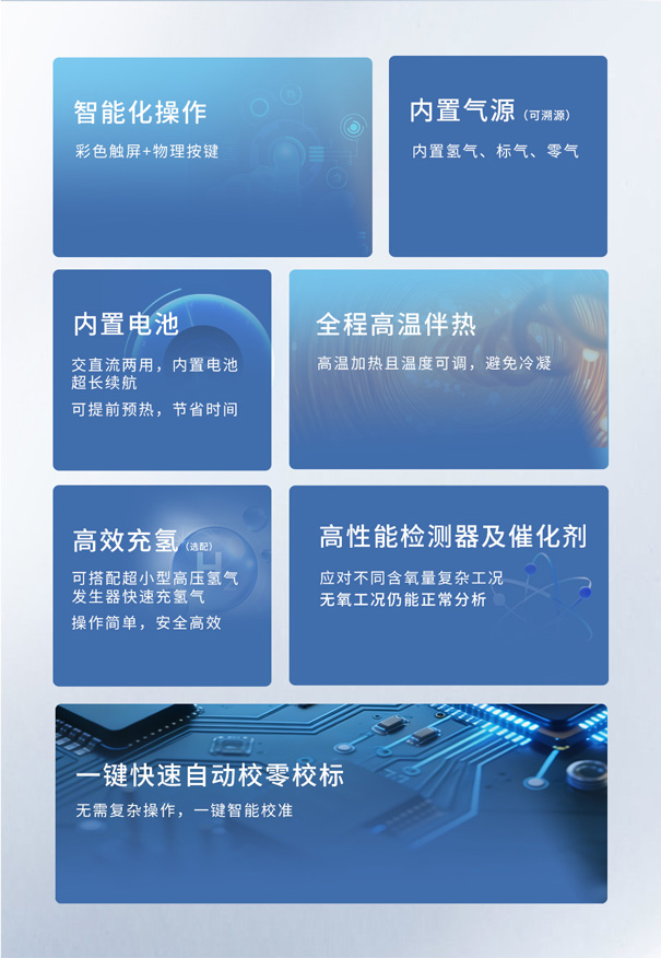 PF?300便携式非甲烷总烃测试仪走航监测